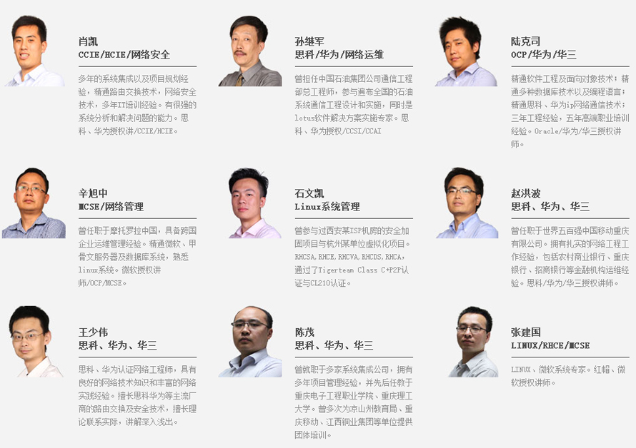 超级网工师资力量 超级网工师资力量