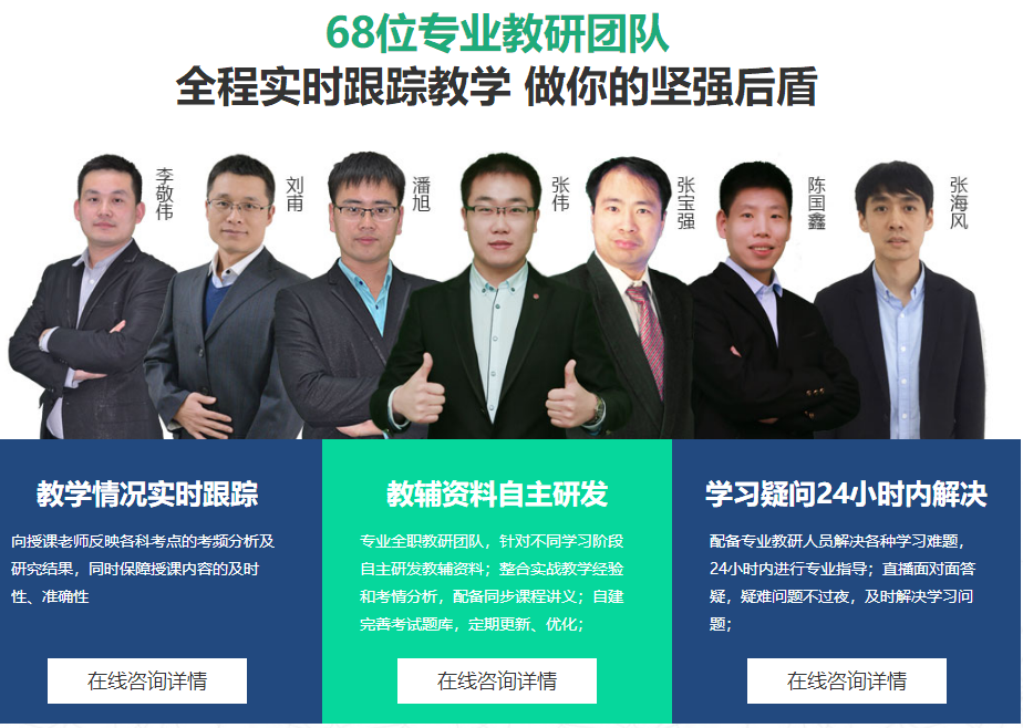 二建师资 二建师资