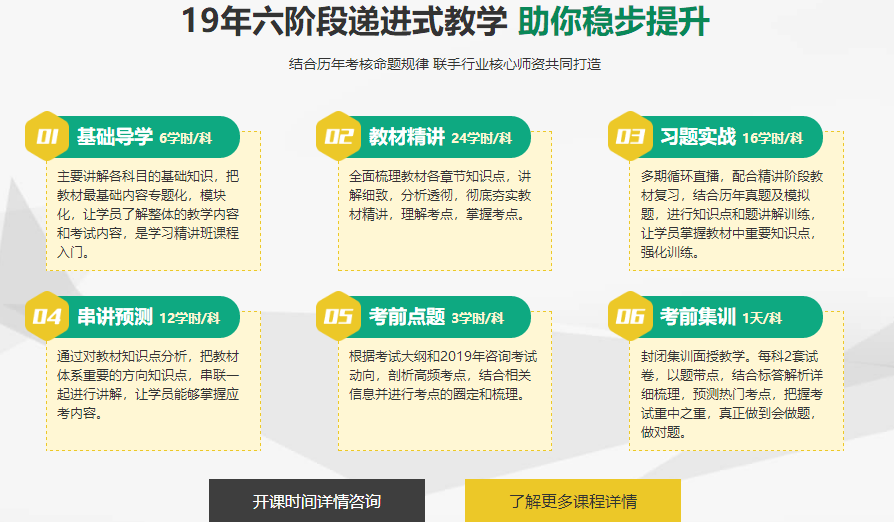 北京环境影响评价师培训教学 北京环境影响评价师培训教学