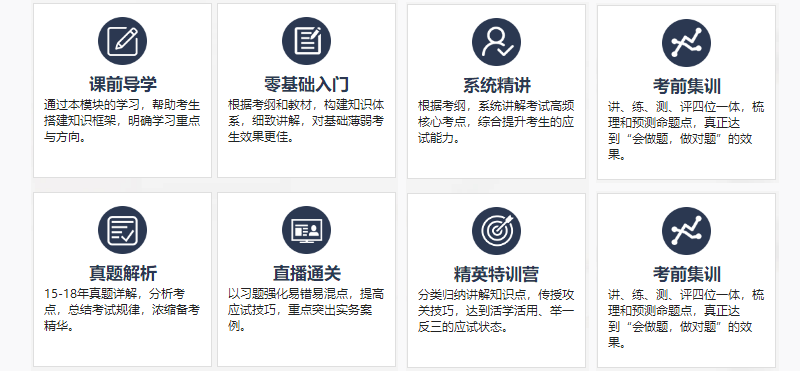 中级经济师培训 中级经济师培训